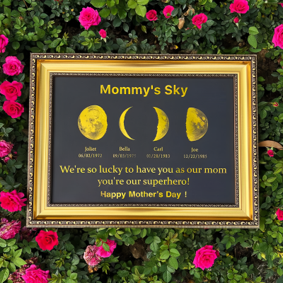 Custom Moon Phase Frame With Birth Date Ideal Gift for Mom Grandma or Lover